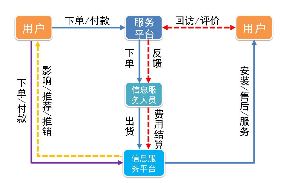 微信图片编辑_20210330084530.jpg